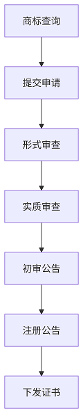 QQ图片20160329144936.png